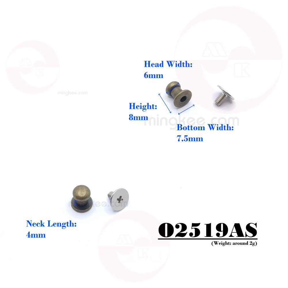 奶咀釘材料 Milk Nipple Stud Materials 奶咀釘用途 Uses of Milk Nipple Studs 奶咀釘市場需求 Market Demand for Milk Nipple Studs