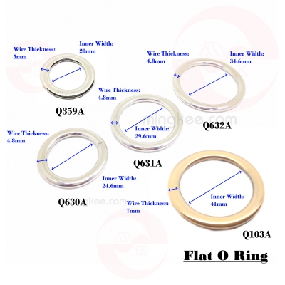 O Ring - Flat_scale_water