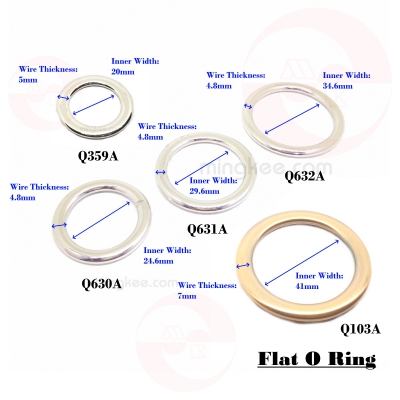 Zoom in O Ring - Flat_scale_water