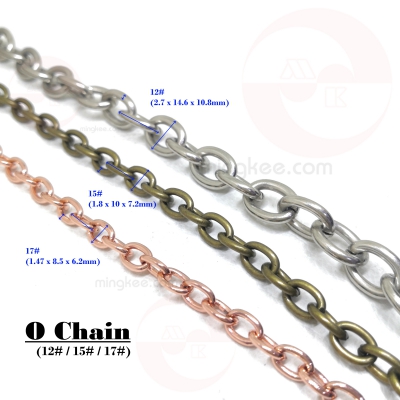Zoom in O Chain - 12#, 15#, 17#(scale)(water)