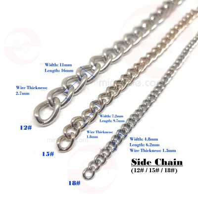 Side Chain (12#, 15#, 18#)_scale(water)