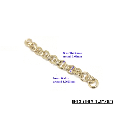 Zoom in D17S(16#1分半)_scale