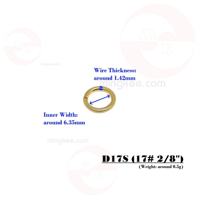 Zoom in D17S(17#2分)_Scale(water)