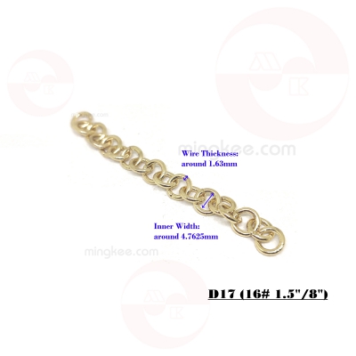 Zoom in D17S(16#1分半)_scale(water)