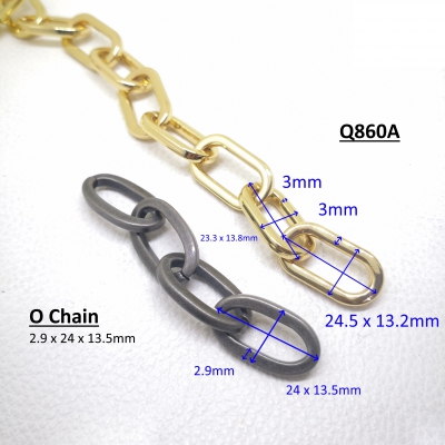 Q860A vs Iron O Chain