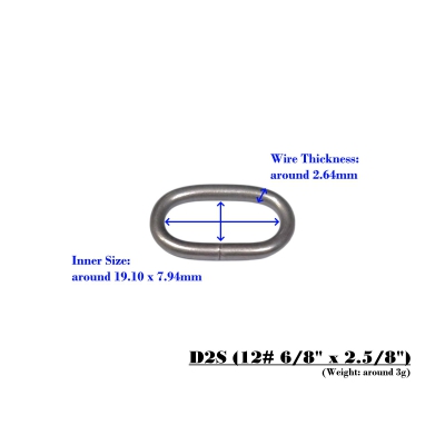 D2S(12#6分x2分半)_scale