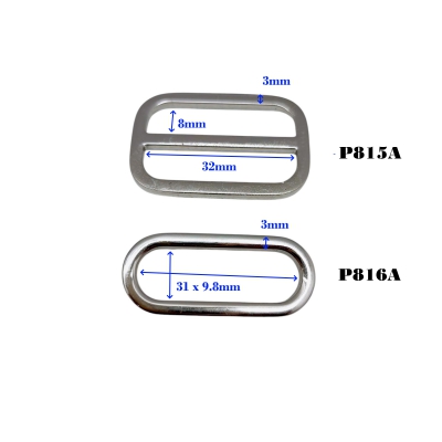 Zoom in P815A, P816A_scale